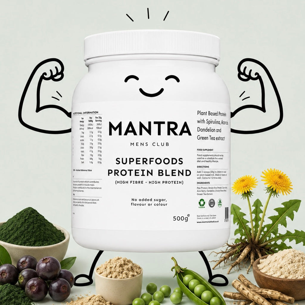 Lean Muscle & Daily Energy